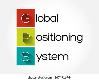 GPS - Global Positioning System acronym, technology concept background