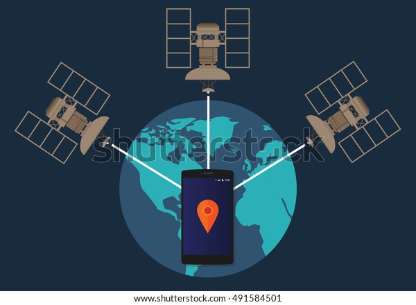 GPS global positioning system satellite\
phone location tracking how method\
technical
