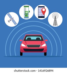 gps location car service concept cellphone with location symbol, gas station, satelite and transmition tower icon cartoon vector illustration graphic design
