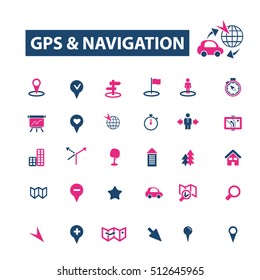 GPS-Navigationssymbole
