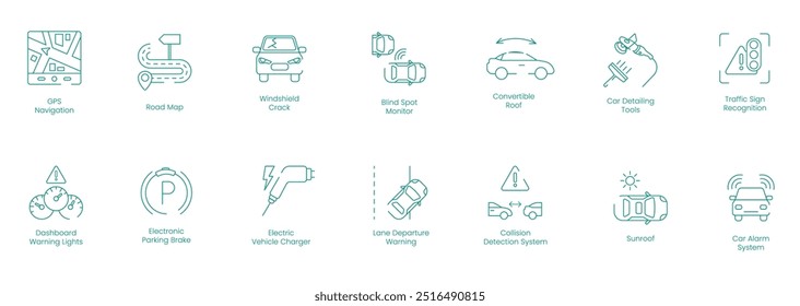 GPS, Navegación, Mapa de ruta, Grieta del parabrisas, Monitor de punto ciego, Techo convertible, Herramientas de detalle de automóviles, Reconocimiento de señales de tráfico, Luces de advertencia del tablero de instrumentos, Juego de iconos de Vector de freno de estacionamiento eléctrico