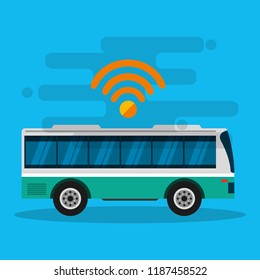 gps navigation transportation