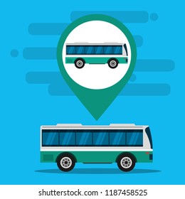 gps navigation transportation