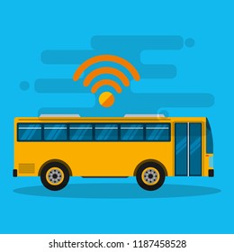 gps navigation transportation