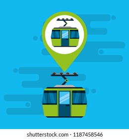 gps navigation transportation
