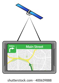 A GPS navigation unit with a GPS satellite.
