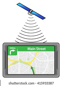 A GPS Navigation Unit With A GPS Satellite.