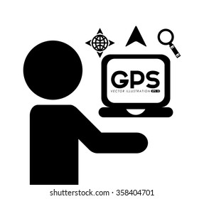 gps service design 