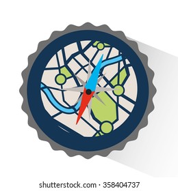 gps service design 