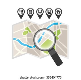 gps service design 