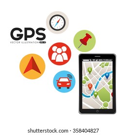 gps service design 