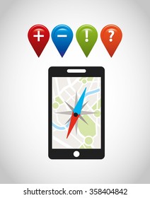 gps service design 