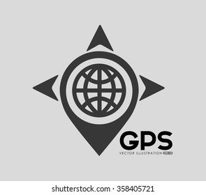 gps service design 