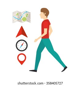gps service design 
