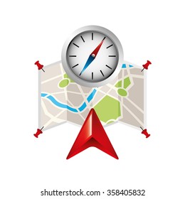 gps service design 
