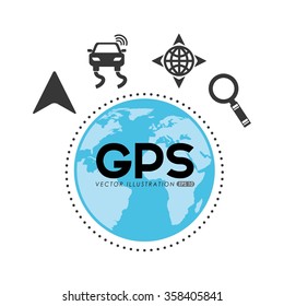 gps service design 