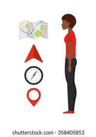 gps service design 