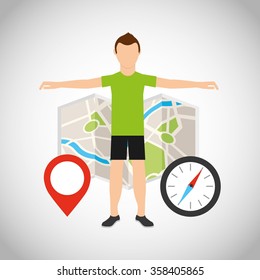 gps service design 