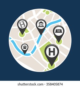 gps service design 