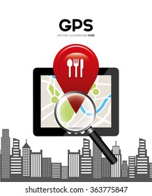 gps service design 