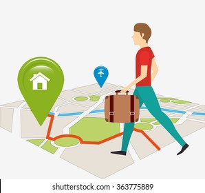 gps service design 