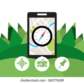 gps service design 