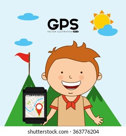 gps service design 