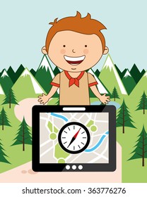 gps service design 
