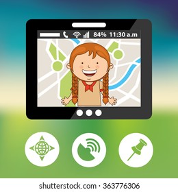 gps service design 