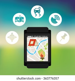gps service design 