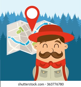 gps service design 