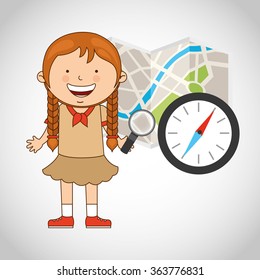 gps service design 