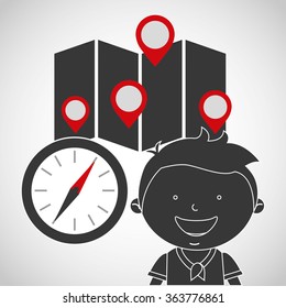 gps service design 