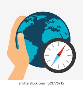 gps service design 