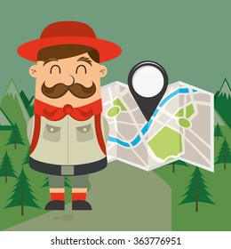 gps service design 