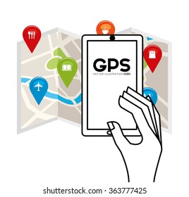 gps service design 