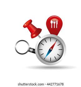 gps service design 