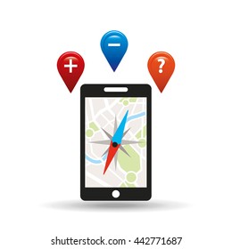 gps service design 