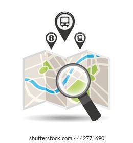 gps service design 