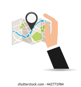 gps service design 