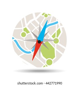 gps service design 