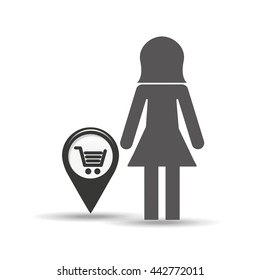 gps service design 