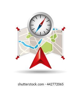 gps service design 