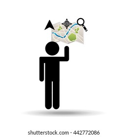 gps service design 