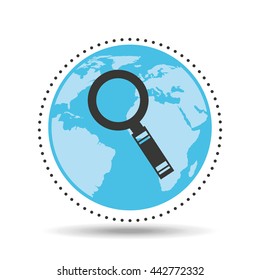 gps service design 