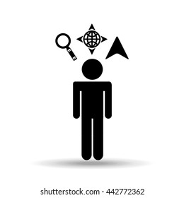 gps service design 