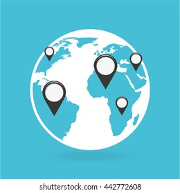 gps service design 