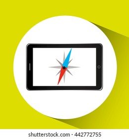 gps service design 