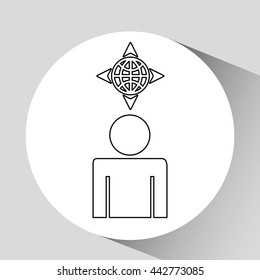 gps service design 