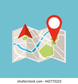gps service design 